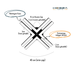 TIMON - Plafonyer LED Avize Siyah Kasa - 3000K - Sarı Işık